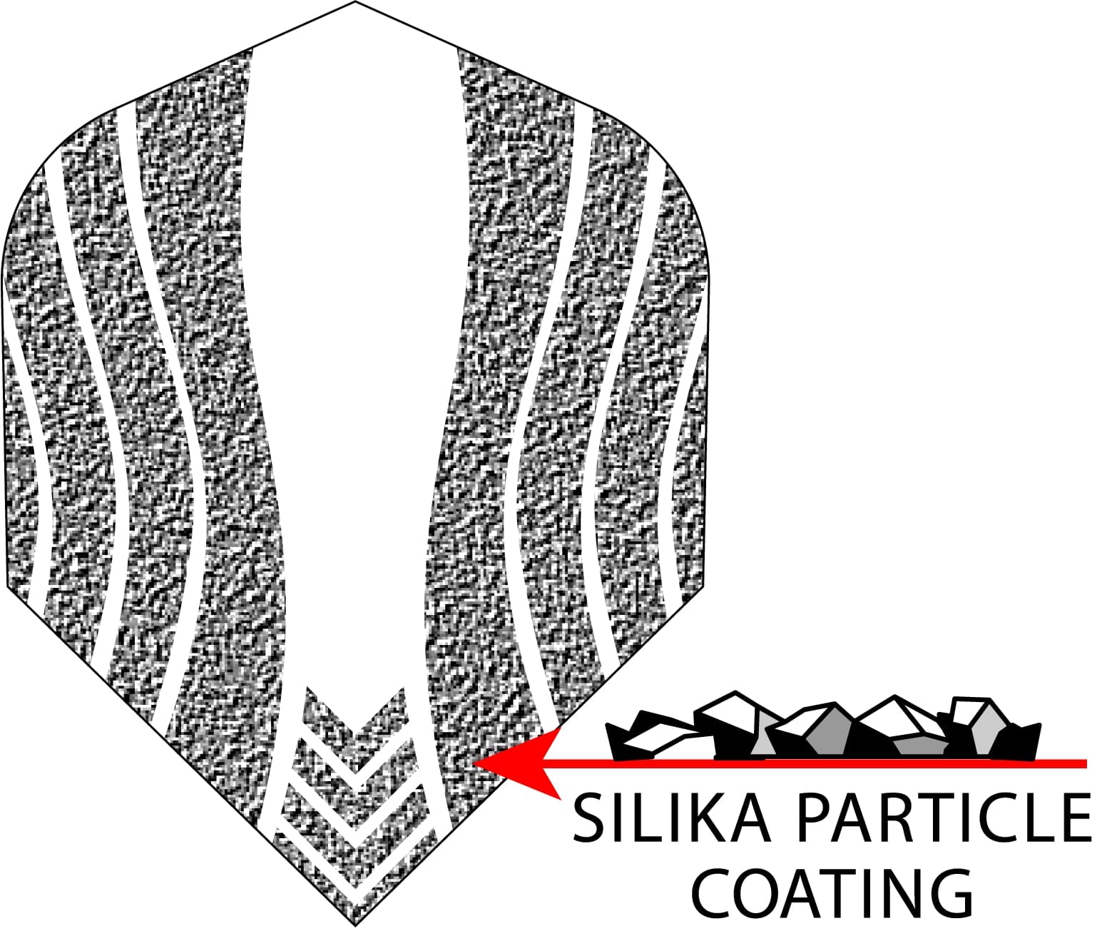 Harrows Silika Lumen sulat