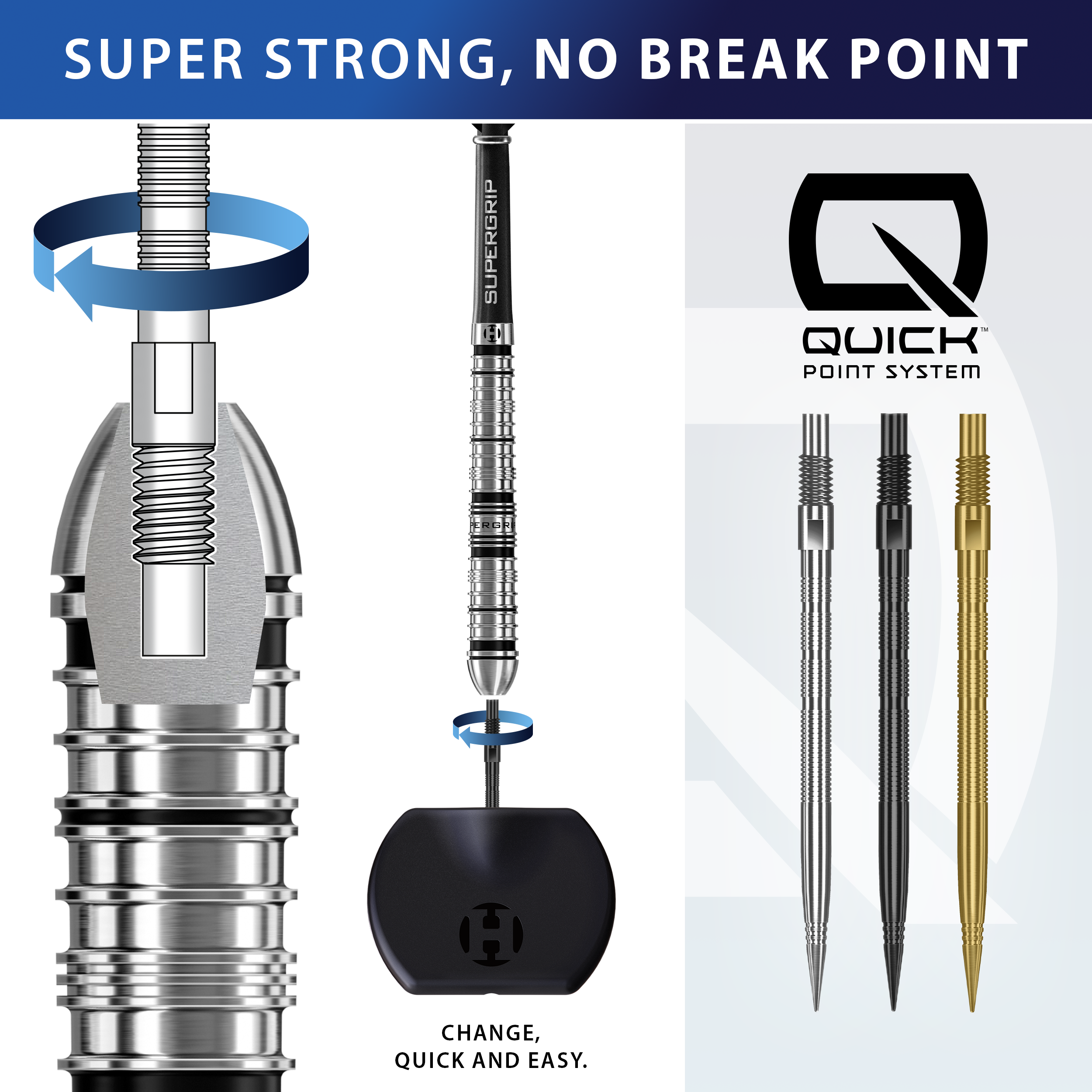 MICRO RIDGE QUICK POINTS KÄRJET