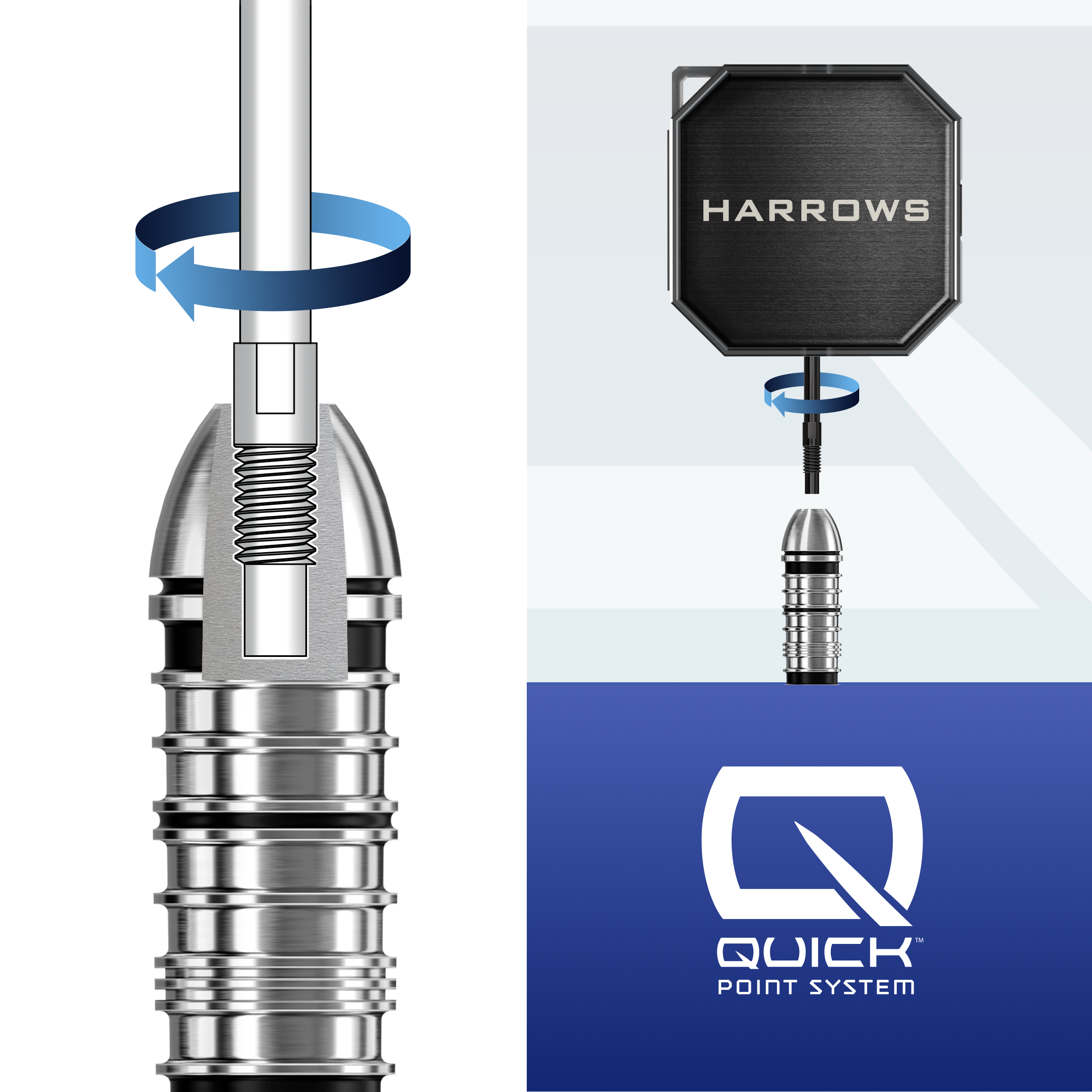 HARROWS PREMIUM QUICK POINT TYÖKALU