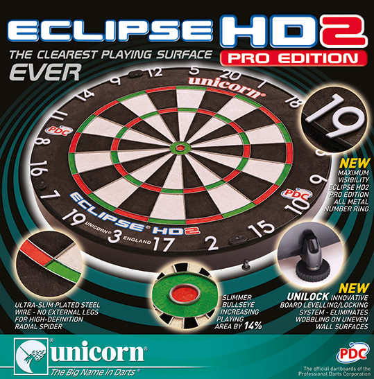 Unicorn Eclipse HD2 Pro kilpataulu